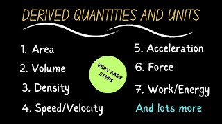 Introduction to Physics PART 6  Derived Quantities and Units [upl. by Tersina]