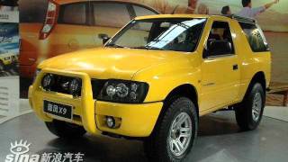 Car Companies China Landwind [upl. by Ecertap894]