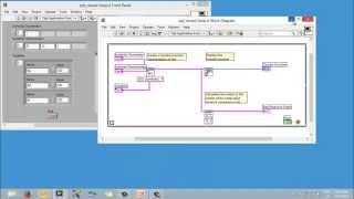 Introducción a los Controladores PID Utilizando LabVIEW [upl. by Netsrik1]