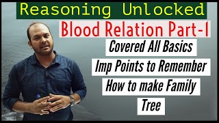 Blood Relation Reasoning Part1 By Rahul Sir  Family Tree Full Concept [upl. by Tahp826]