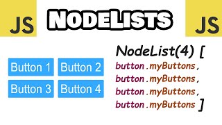 What are NodeLists in JavaScript 📃 [upl. by Weinman]