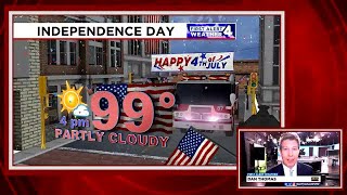 4th of July Weather Preview [upl. by Aicilav]