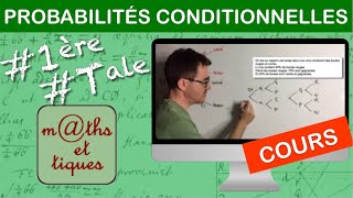 LE COURS  Probabilités conditionnelles  PremièreTerminale [upl. by Onailerua]