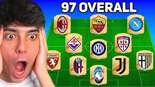 ⚽ 1 CALCIATORE PER OGNI SQUADRA di SERIE A [upl. by Gnol]