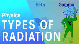 Types Of Radiation  Radioactivity  Physics  FuseSchool [upl. by Earazed430]