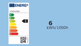 Das neue EUEnergielabel Lichtquellen [upl. by Ettedanreb893]