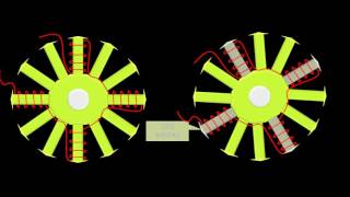 bobinado del motor brushless [upl. by Idnas]