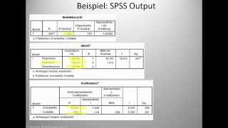 Multiple lineare Regressionsanalyse  1111  Einführung sozialwissenschaftliche Datenanalyse [upl. by Pollitt]