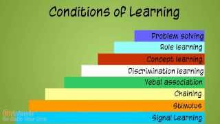 Instructional Design Series Episode 4 Dr Robert M Gagne [upl. by Doersten]