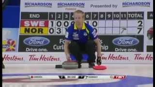 360 Degree Spin with Takeout at 2011 World Curling Champion  Niklas Edin [upl. by Salot]