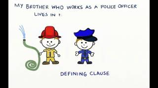 Nondefining vs defining relative clauses [upl. by Denis]