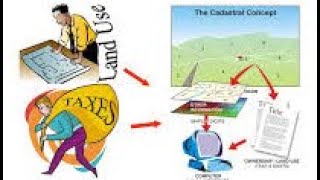 What is Cadastral Surveying Who is a Cadastral Surveyor [upl. by Simonette]