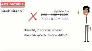 ALCOA  in Kannada [upl. by Anitnemelc]