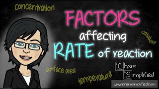 What are the factors affecting rate of chemical reaction  Dr K [upl. by Imogen460]