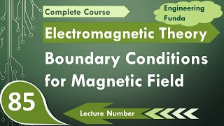 Boundary Conditions for Magnetic Field  Magnetism  Electromagnetics Theory [upl. by Thane]