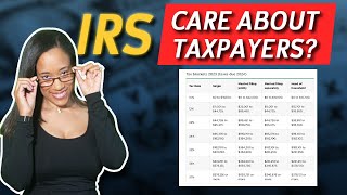 How 2023 Tax Brackets Work  Explained For Beginners  Inflation Does the IRS Care [upl. by Apollo]