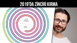 En güzel yeni yıl hediyesi  2019da Zinciri Kırma [upl. by Mieka]