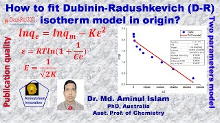 How to fit DubininRadushkevich DR isotherm model in origin [upl. by Esyle]