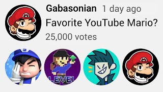 Favorite YouTube Mario SMG4 Level UP TerminalMontage Gabasonian [upl. by Yesnnyl]