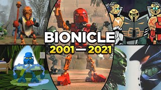 Evolution Of Bionicle Games 20012021 [upl. by Lynus]