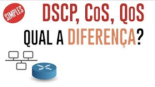 Qual a diferença entre CoS DSCP e QoS [upl. by Alemat146]