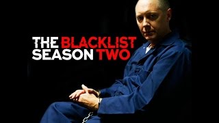 The Blacklist Season 2 Episode 1 Recap and Analysis [upl. by Sil153]