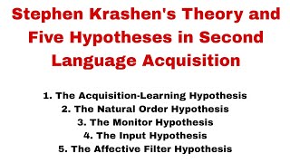 Stephen Krashen Theory of Second Language Acquisition Stephen Krashen Five Hypothesis Acquisition [upl. by Cooe]