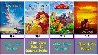 THE LION KING  All 6 Movies amp Series Ranked Worst to Best Including 2019 Live Action Remake [upl. by Weide]