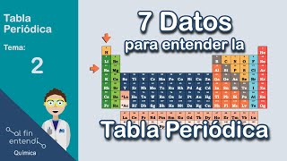 ¿Qué NECESITO saber sobre la tabla periódica [upl. by Zales881]