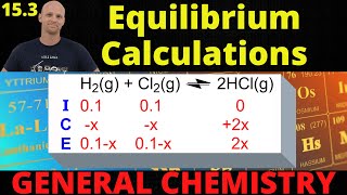 153 Equilibrium Calculations Using ICE Charts aka ICE Tables  General Chemistry [upl. by Frederick911]