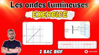 Exercice  Correction  Les ondes lumineuses Extrait dun examen blanc  2BAC PC SM  Prof MOUSLIM [upl. by Naitsihc427]