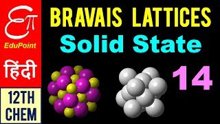 Bravais Lattices and Crystalline Solids  in HINDI [upl. by Vasili228]