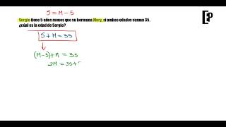 Exámenes Usac Matemáticas PROBLEMAS CON ECUACIONES [upl. by Brice609]