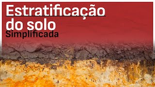 Estratificação do Solo [upl. by Erot216]