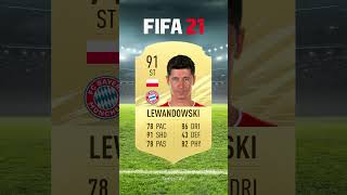 LEWANDOWSKI FIFA EVOLUTION fifa fc24 [upl. by Eihtur877]