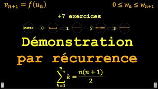 SUITES ET RECURRENCES  Démonstration par récurrence  Raisonnement par récurrence [upl. by Idnal]