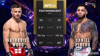 NATHANIEL WOOD VS DANIEL PINEDA FULL FIGHT UFC 304 [upl. by Nirual]