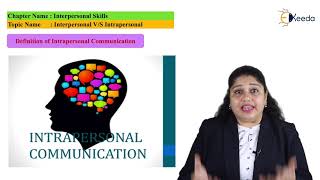 Interpersonal VS Intrapersonal  Interpersonal Communication Skills  Communication Skills [upl. by Marcelo]