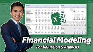 Build a Dynamic 3 Statement Financial Model From Scratch [upl. by Nolek]