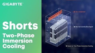 Data Center 101 TwoPhase Immersion Cooling [upl. by Oicam]