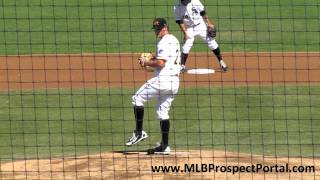 Gerrit Coles pitching mechanics  Pittsburgh Pirates [upl. by Pacorro567]