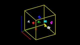 LAMMPS distribution quotrigidquot example [upl. by Folsom]