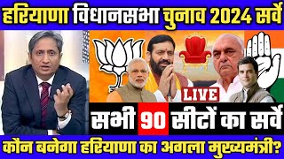 Haryana Assembly election opinion poll 2024 हरियाणा चुनाव 2025 कौन जीतेगा हरियाणा का चुनाव [upl. by Queena573]