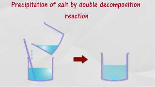 Preparation of Insoluble Salts [upl. by Gadmon180]