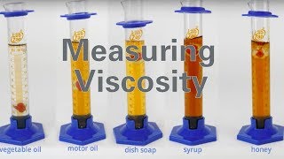 Measuring Viscosity [upl. by Ahsakat]