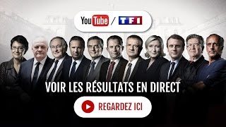 Tous les résultats du Premier Tour de la Présidentielle EN DIRECT [upl. by Hgielrak]