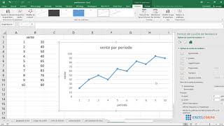 31 Créer ou construire une courbe de tendance avec Excel [upl. by Nirret503]