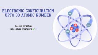 electronic configuration  electronic configuration class 11  electronic configuration trick [upl. by Zilada778]