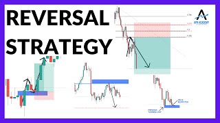 Reversal Trading Strategy  How To Profit From reversals [upl. by Nancey]