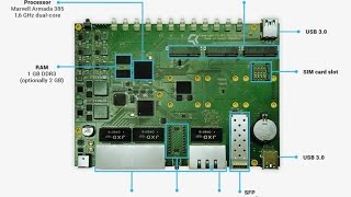 Turris Omnia high performance open source router [upl. by Monetta808]